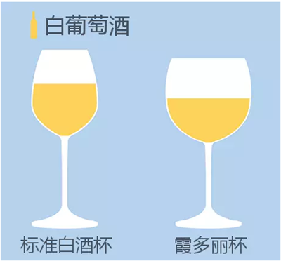 葡萄酒杯